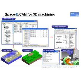 Space-E ─ CAD . CAM-Space-E ─ CAD . CAM