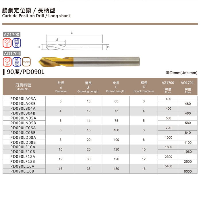 Carbide Position Drill ／ Long shank-90度/PD090L