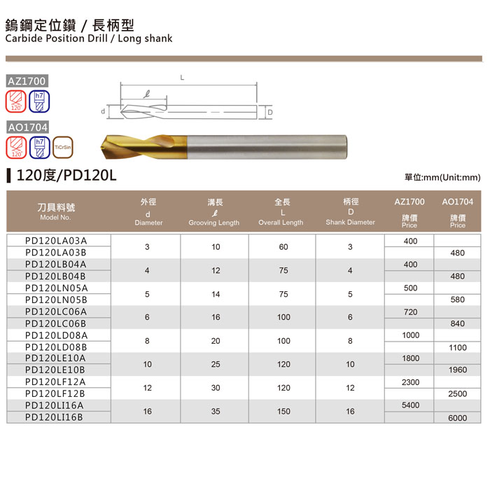 鎢鋼定位鑽 ／ 長柄型-120度/PD120L