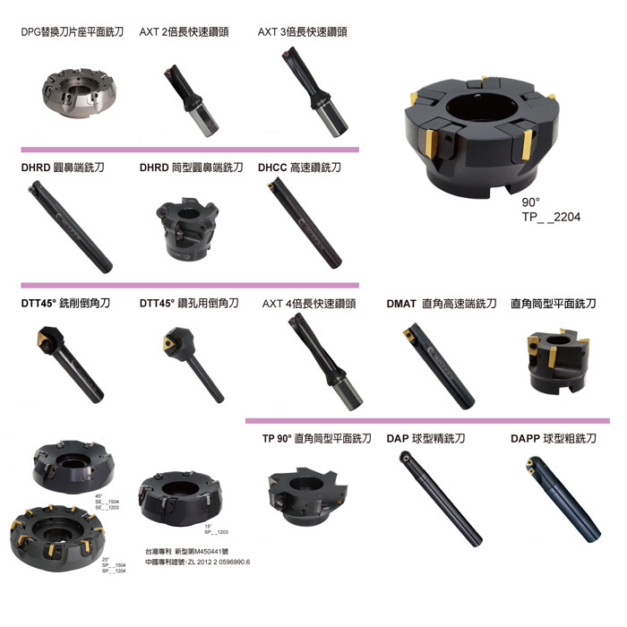 Thow-Away Milling Cutters Series