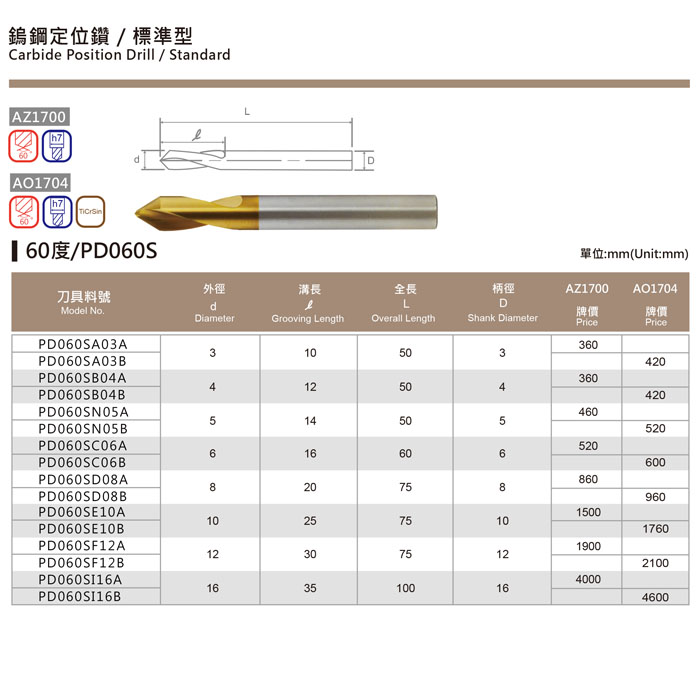 鎢鋼定位鑽 ／ 標準型-60度/PD060S