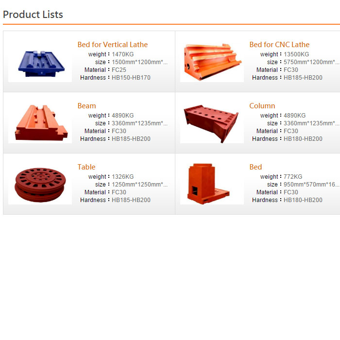 Product Lists-2