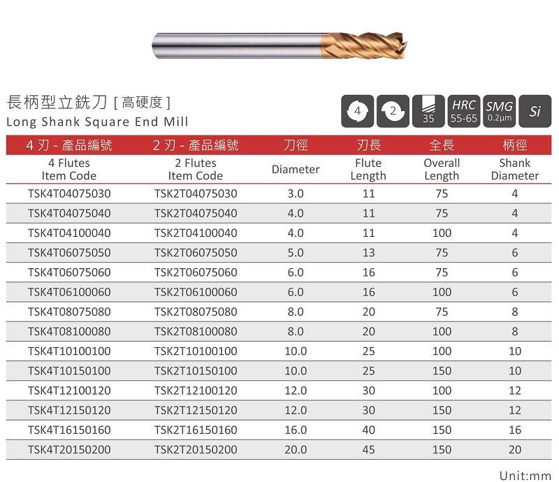 高硬度長柄型立銑刀-TSK4T / TSK2T