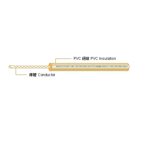 PVC電子線-UL 1007