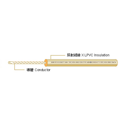 照射PVC電子線-UL 1429