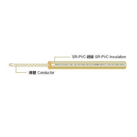 PVC電子線
