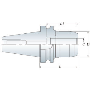 AMG 超倍力夾頭刀桿-BT / NT 系列