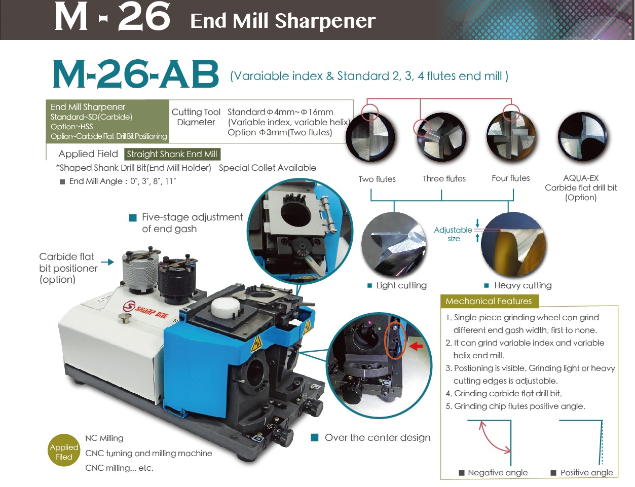 End Mill Sharpener M-26-AB -M-26-AB
