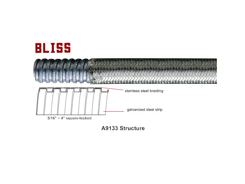 不鏽鋼編織軟管(非防水型)-A9133