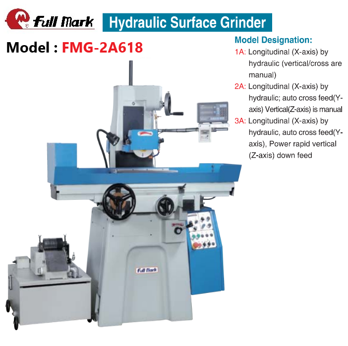 Surface Grinder Handfeed／Hydaulic-FMG-614,618,818B ;FMG-1A(2A & 3A)618/820