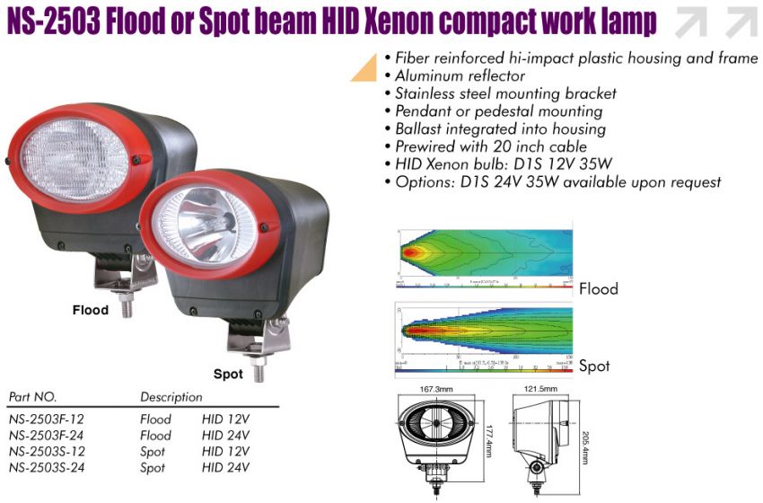 Flood or Spot Beam HID Xenon Compact Work Lamp-NS-2503