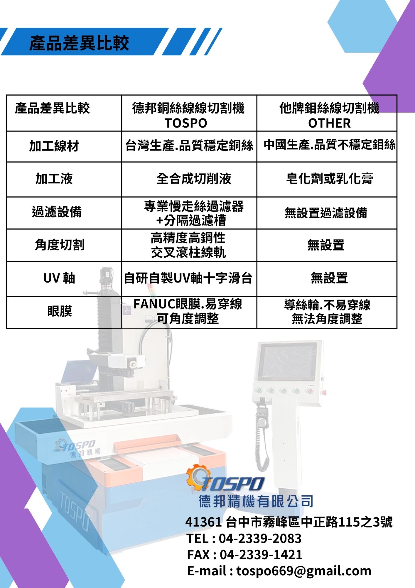 -TD / TC系列 / 伺服機 / 銅線線切割機 