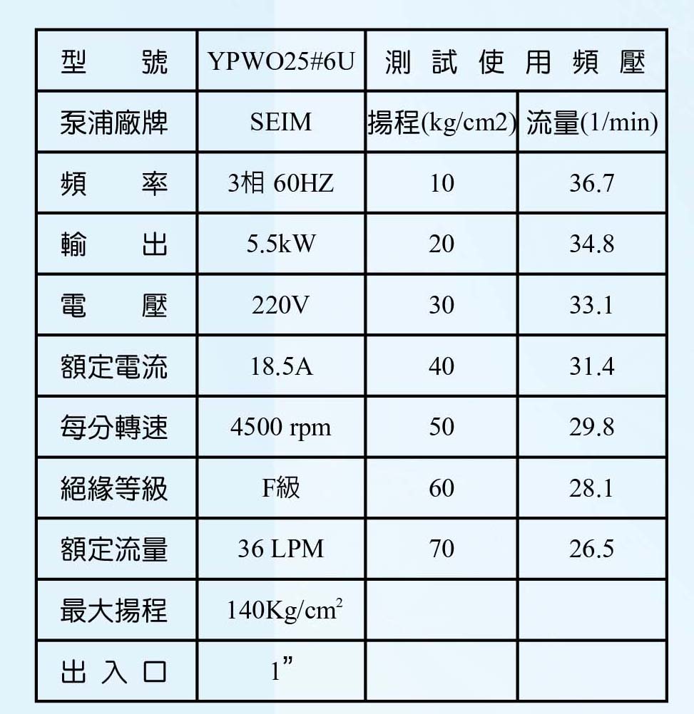 CTS中心出水系統-YPWO25#6U