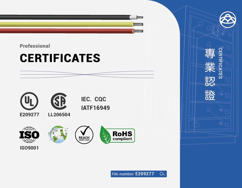 Automotive Wire – HDT Automotive Wire – HDT