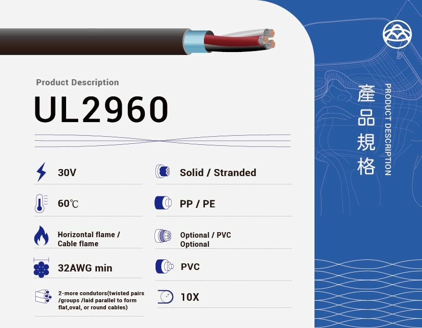 PVC insulated cable – UL2960 PVC insulated cable – UL2960