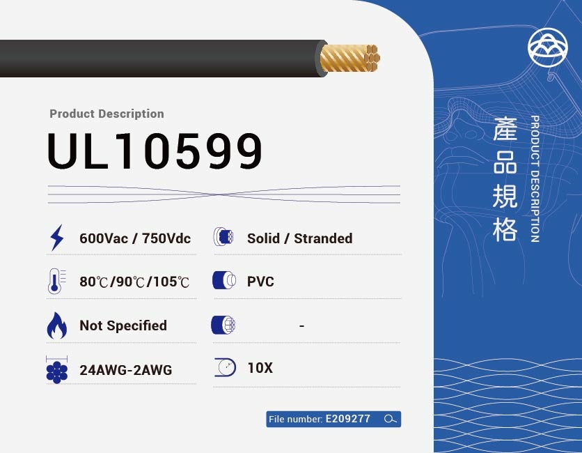 PVC Wire – UL10599 PVC Wire – UL10599