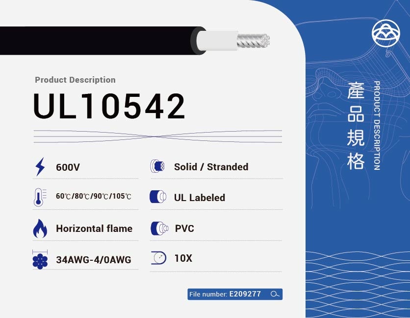 PVC Wire – UL10542 PVC Wire – UL10542
