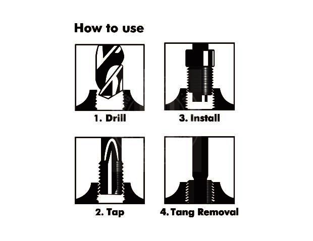 130PCE Threaded Coil-Insert Repair Kit (M5.M6.M8.M10.M12) ／ Item No: R20130FA-R20130FA