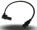 Automotive Sensors & Cameras Automotive Sensors & Cameras
