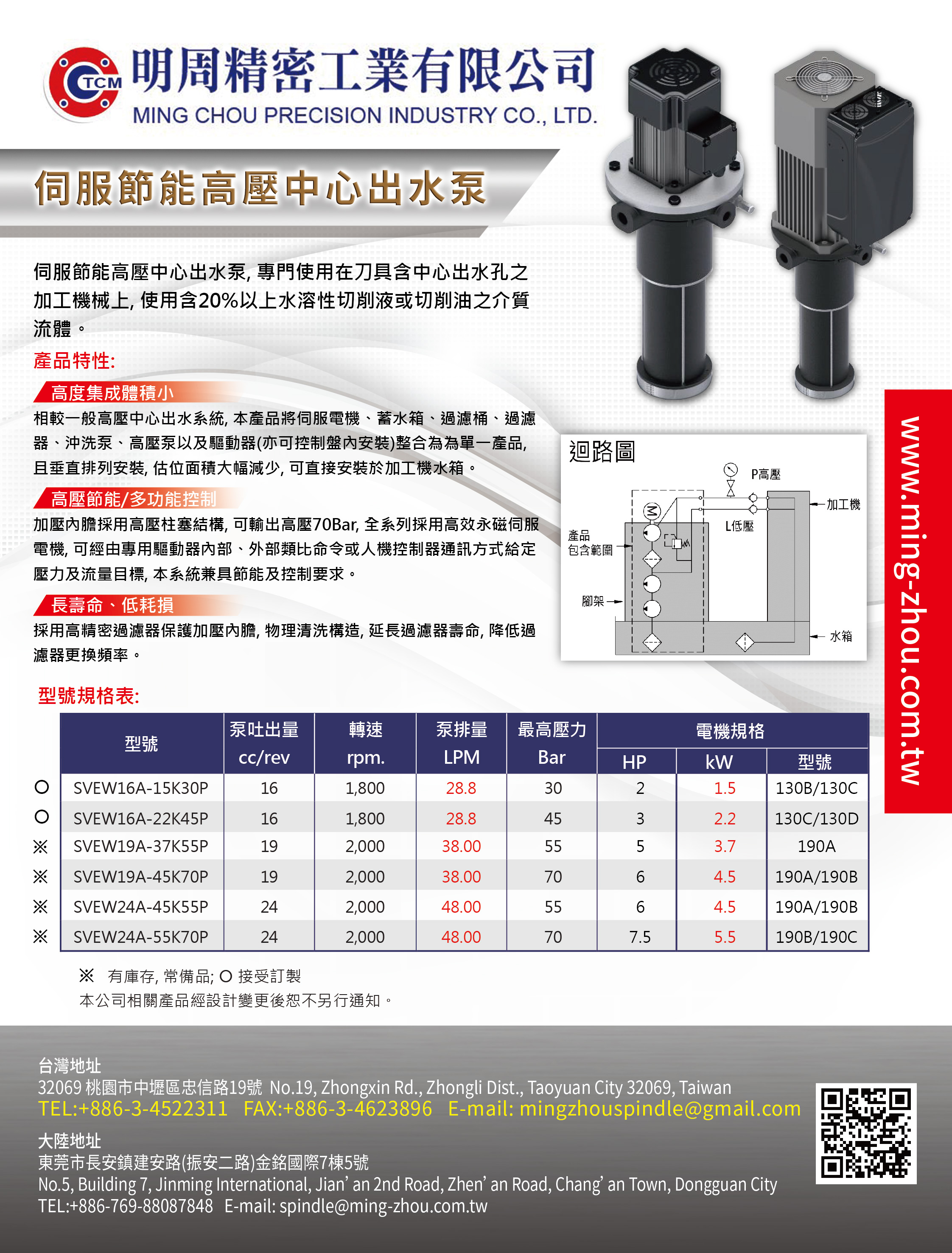 明周精密工業有限公司