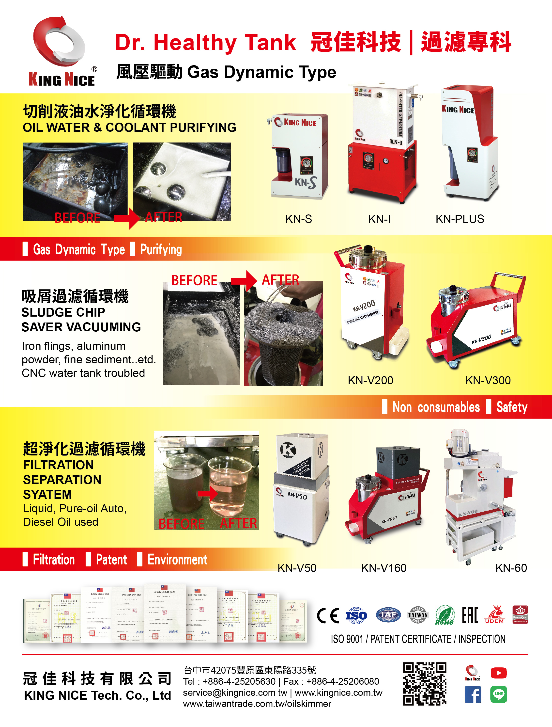 2025年台灣工具機總覽