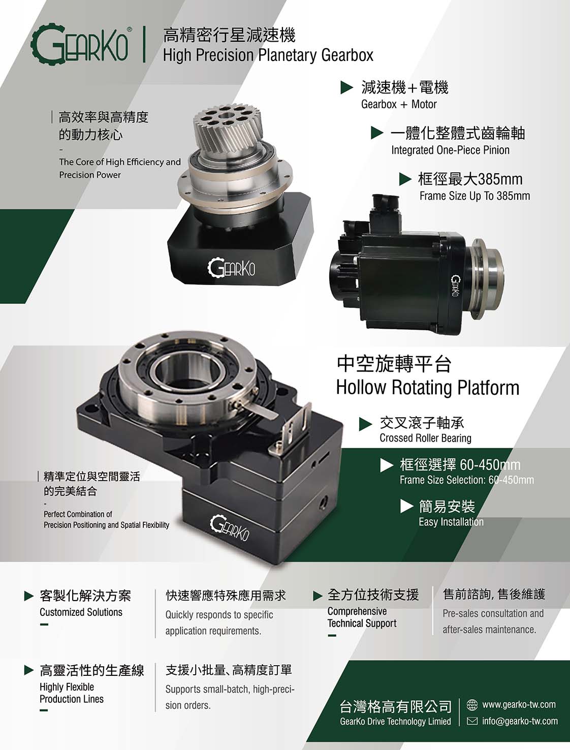 GEARKO DRIVE TECHNOLOGY LIMITED