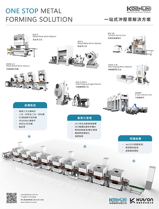 KUEN LIN PRECISION CO., LTD. KUEN LIN PRECISION CO., LTD.