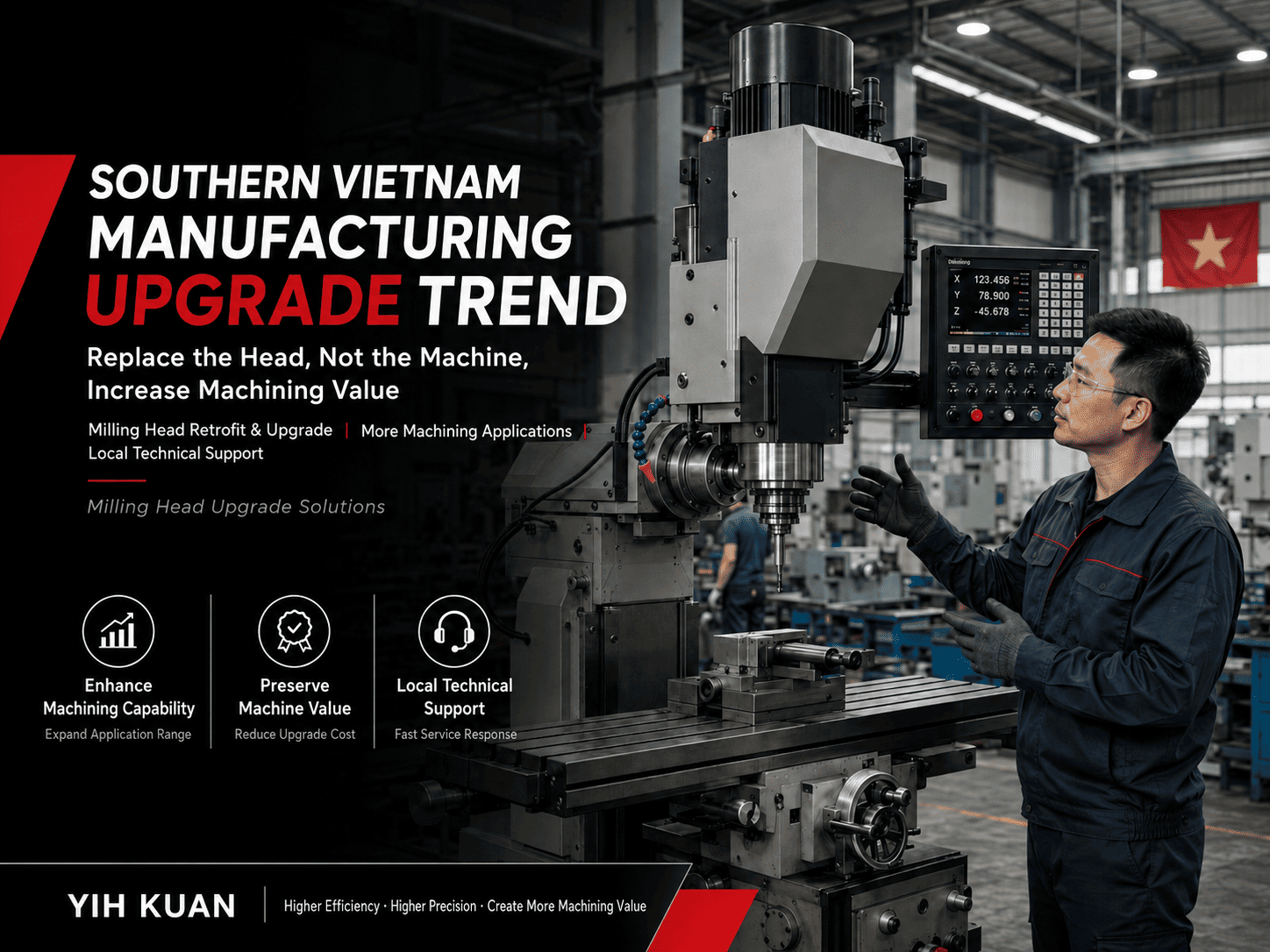 Manufacturing Upgrade Trends in Southern Vietnam: Enhancing Machining Capability from Manual Milling Manufacturing Upgrade Trends in Southern Vietnam: Enhancing Machining Capability from Manual Milling